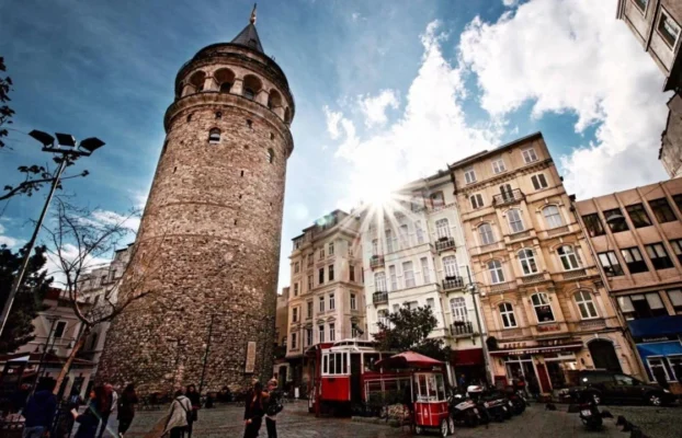 The Best Tourist Attractions